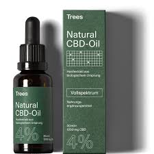 4% Bio Full Spectrum CBD Oil